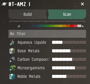 0T%20I